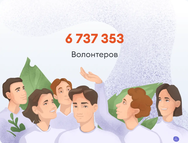 Как стать организатором (Волонтерство).